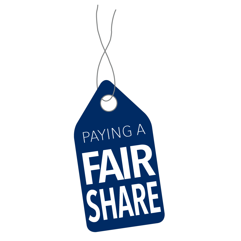 Fairshare